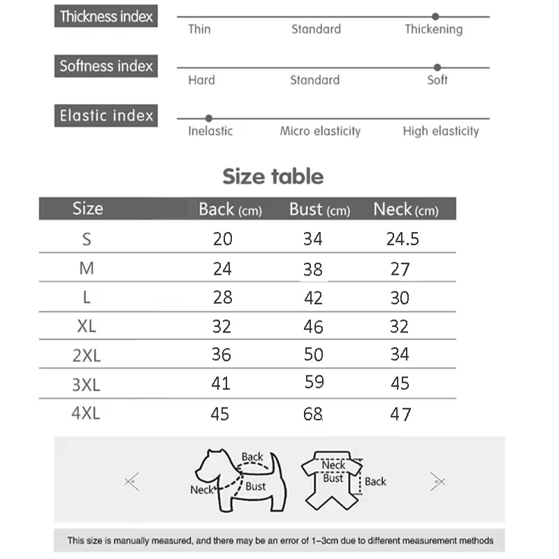 Ease Labs™ Thermal-Guard Pro™ | Integrated Harness Chassis