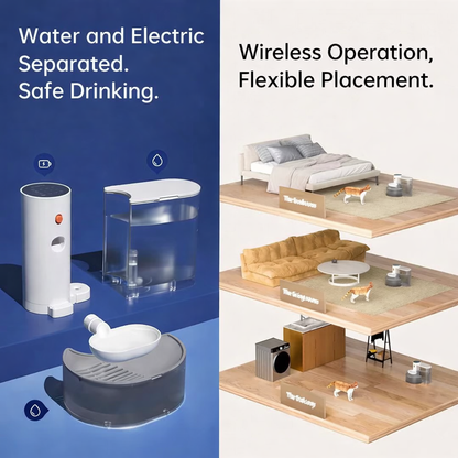 EaseLabs PureFlow™ Smart Pet Fountain