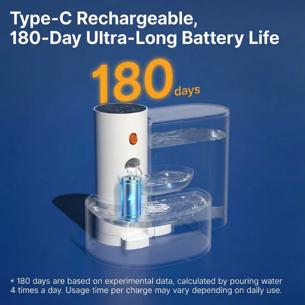 EaseLabs PureFlow™ Smart Pet Fountain